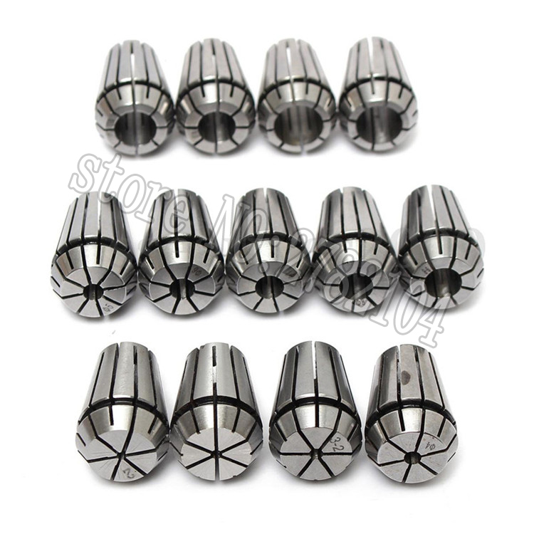 Water Cooled Spindle Kit 2.2KW - đánh giá và giá 2.2Kw Water Cooled Spindle Kit Vfd