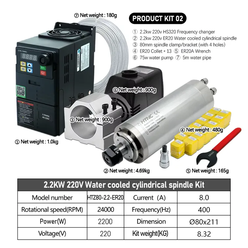 Brazil Shipped 2.2kw 220V 110V - đánh giá và giá 2.2Kw Water Cooled Spindle Kit Vfd